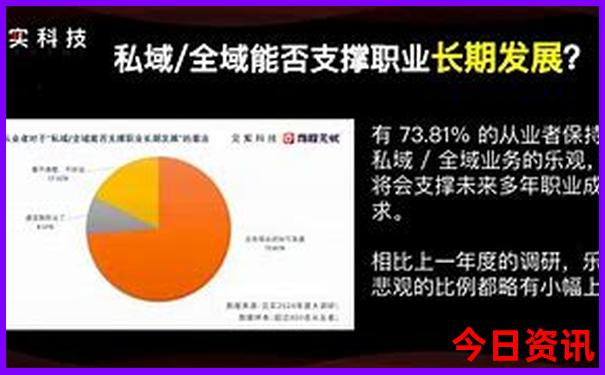 七月适合去哪里玩