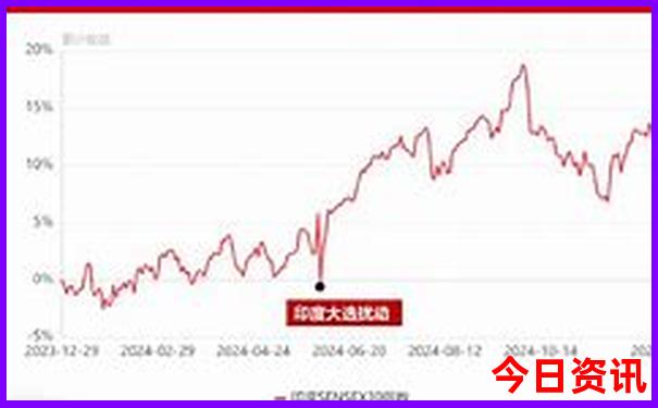12岁适合去哪里旅游